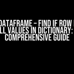 Pandas DataFrame – Find if Row Matches All Values in Dictionary: A Comprehensive Guide